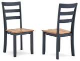 Millbrook Dining Chair (Set of 2)