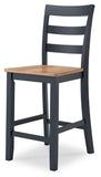 Millbrook Counter Height Barstool (Set of 2)