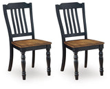 Clorazi Dining Chair (Set of 2)