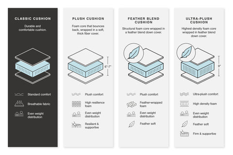 Navi Sofa Sleeper