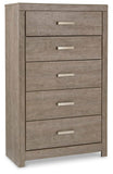 Culverbach Panel Bed with Chest of Drawers and Nightstand