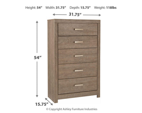 Culverbach Panel Bed, Dresser, Chest and Nightstand