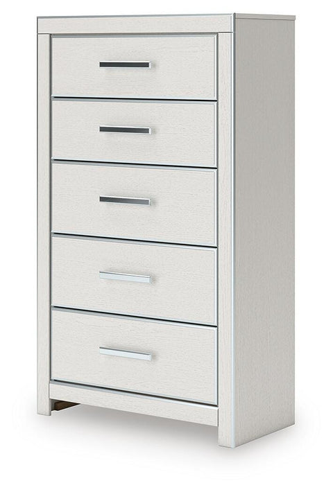 Zuraleus Upholstered Panel Bed, Dresser, Mirror and Nightstand