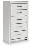 Zuraleus Upholstered Panel Bed, Dresser, Mirror and Nightstand