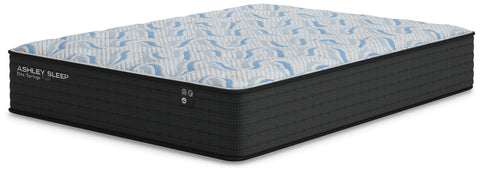 Elite Springs Plush Mattress