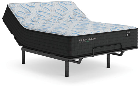 Elite Springs Plush Mattress
