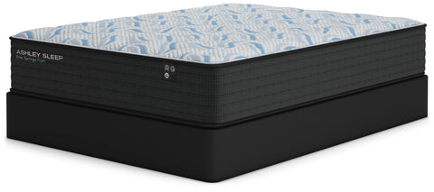 Elite Springs Plush Mattress