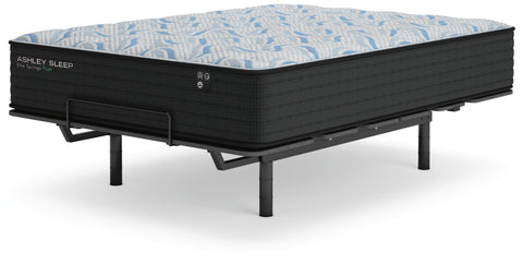 Elite Springs Plush Mattress
