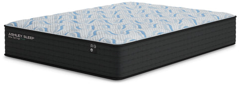 Elite Springs Plush Mattress