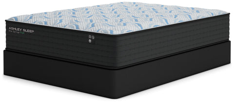 Elite Springs Plush Mattress
