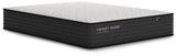Limited Edition Firm Mattress