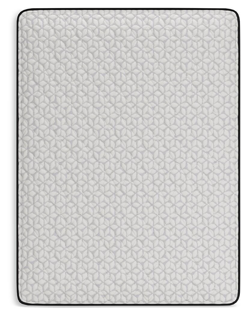 Limited Edition Firm Mattress