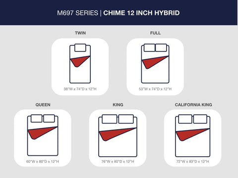 Chime 12 Inch Hybrid Mattress in a Box