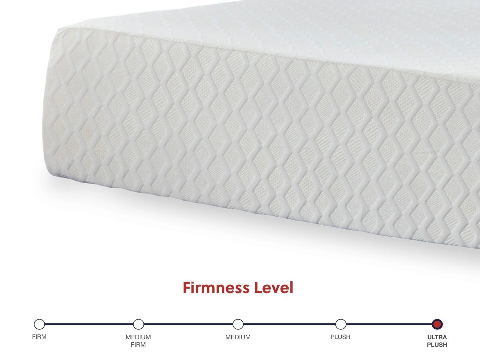 Chime 12 Inch Memory Foam Mattress in a Box