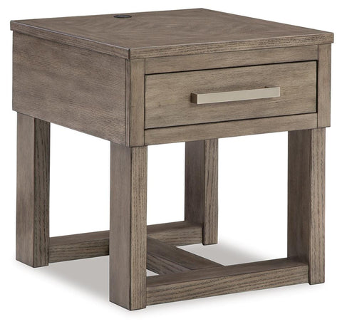 Loyaska Coffee Table and 2 End Tables