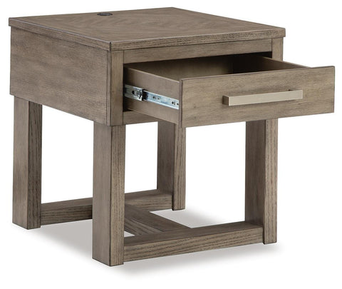 Loyaska Coffee Table and 2 End Tables