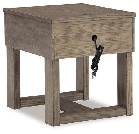 Loyaska Coffee Table and 2 End Tables