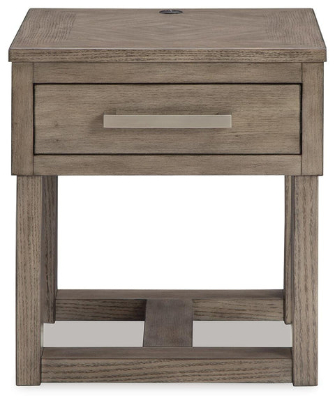 Loyaska Coffee Table and 2 End Tables