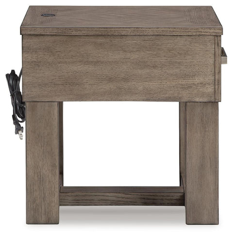 Loyaska Coffee Table and 2 End Tables
